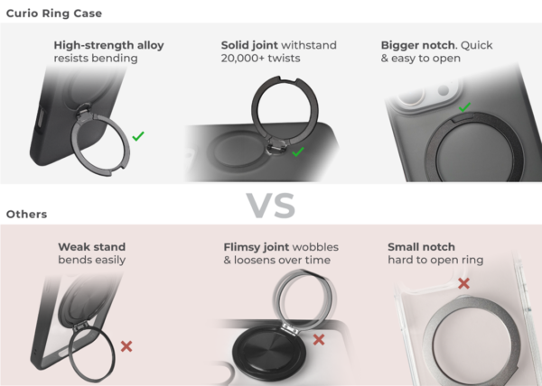 Charby CURIO Matte Ring Case